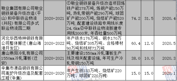 1582082018746945.jpg