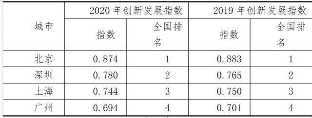 1629336101881290.png 微信圖片_20210819090710.png