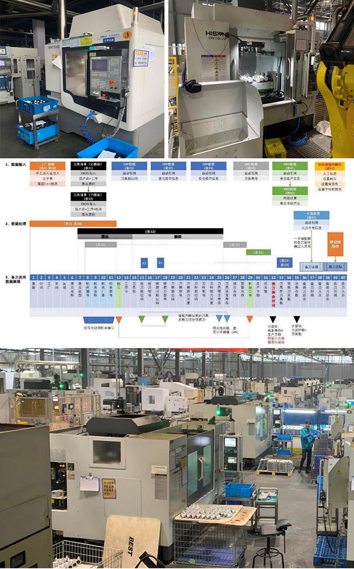堅持科技自立自強初心使命，踐行高端數控機床高質量發展之路