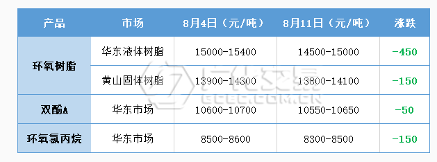 1691993982726.png